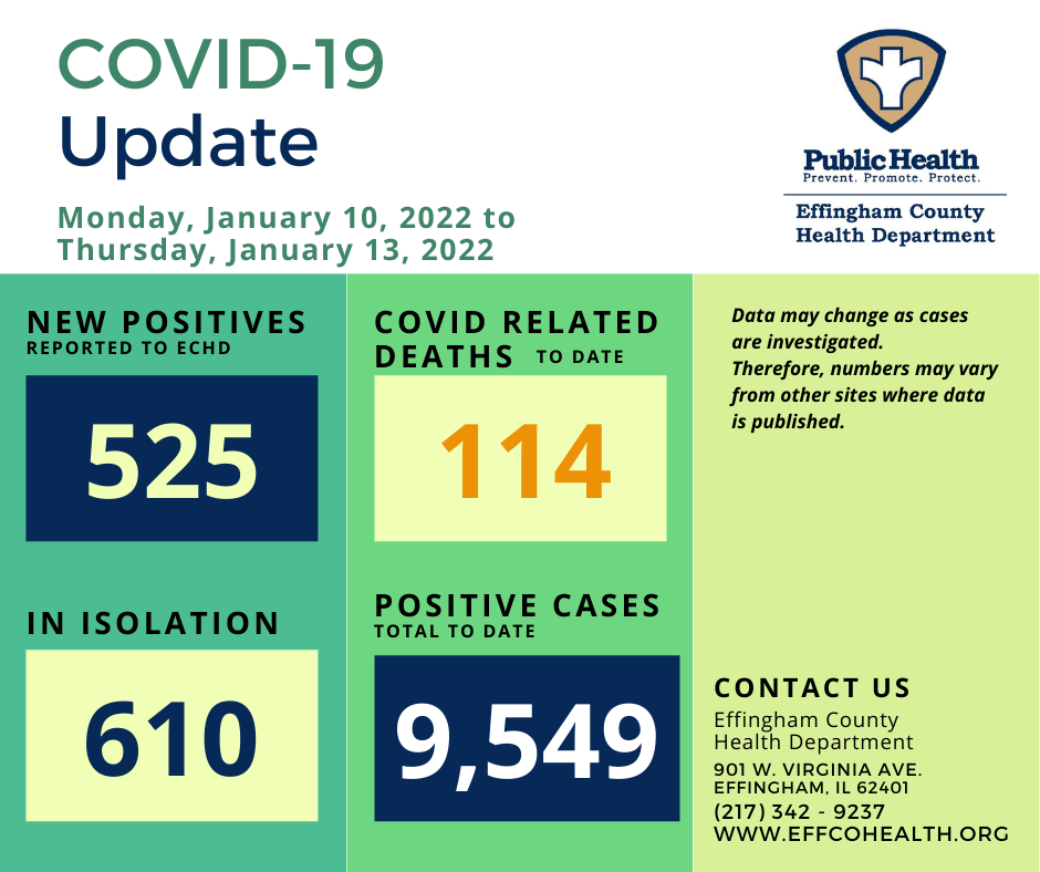 011422 COVID